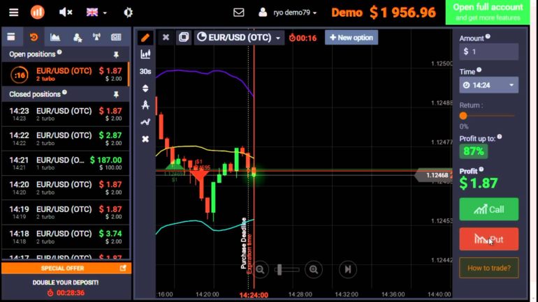 cfd demo konto